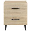 Term&eacute;kindexk&eacute;p: 4 / 7