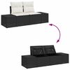 Term&eacute;kindexk&eacute;p: 11 / 20