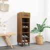 Term&eacute;kindexk&eacute;p: 2 / 10
