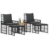 Term&eacute;kindexk&eacute;p: 3 / 18