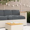 Term&eacute;kindexk&eacute;p: 4 / 13