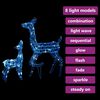 Term&eacute;kindexk&eacute;p: 4 / 11