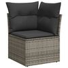 Term&eacute;kindexk&eacute;p: 4 / 11