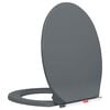 Term&eacute;kindexk&eacute;p: 3 / 10