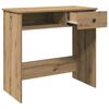 Term&eacute;kindexk&eacute;p: 5 / 11