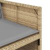 Term&eacute;kindexk&eacute;p: 7 / 14