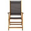 Term&eacute;kindexk&eacute;p: 4 / 13