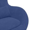 Term&eacute;kindexk&eacute;p: 7 / 12
