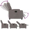Term&eacute;kindexk&eacute;p: 7 / 16