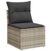 Term&eacute;kindexk&eacute;p: 6 / 17