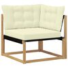 Term&eacute;kindexk&eacute;p: 6 / 13