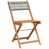 Term&eacute;kindexk&eacute;p: 3 / 13