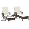 Term&eacute;kindexk&eacute;p: 3 / 13