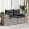 Term&eacute;kindexk&eacute;p: 2 / 9