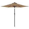 Term&eacute;kindexk&eacute;p: 4 / 12