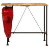 Term&eacute;kindexk&eacute;p: 3 / 18