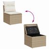 Term&eacute;kindexk&eacute;p: 10 / 15