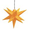 Term&eacute;kindexk&eacute;p: 7 / 12