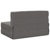 Term&eacute;kindexk&eacute;p: 5 / 9