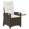 Term&eacute;kindexk&eacute;p: 3 / 14