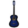 Term&eacute;kindexk&eacute;p: 3 / 15