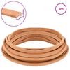 Term&eacute;kindexk&eacute;p: 8 / 8