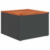 Term&eacute;kindexk&eacute;p: 6 / 13