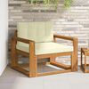 Term&eacute;kindexk&eacute;p: 2 / 10