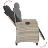 Term&eacute;kindexk&eacute;p: 8 / 15
