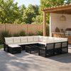 Term&eacute;kindexk&eacute;p: 2 / 12
