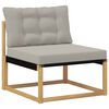 Term&eacute;kindexk&eacute;p: 4 / 11