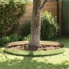 Term&eacute;kindexk&eacute;p: 2 / 7
