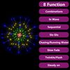 Term&eacute;kindexk&eacute;p: 7 / 9