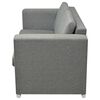 Term&eacute;kindexk&eacute;p: 5 / 7