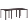 Term&eacute;kindexk&eacute;p: 3 / 8