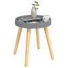 Term&eacute;kindexk&eacute;p: 3 / 6