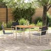 Term&eacute;kindexk&eacute;p: 2 / 13