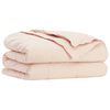 Term&eacute;kindexk&eacute;p: 2 / 10