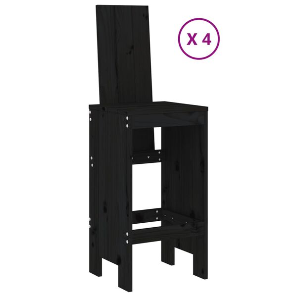 3 / 10. term&eacute;kk&eacute;p megjelen&iacute;t&eacute;se