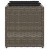 Term&eacute;kindexk&eacute;p: 7 / 12