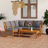 Term&eacute;kindexk&eacute;p: 2 / 13