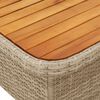 Term&eacute;kindexk&eacute;p: 5 / 7