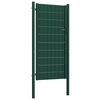 Term&eacute;kindexk&eacute;p: 2 / 4
