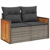 Term&eacute;kindexk&eacute;p: 4 / 16