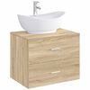Term&eacute;kindexk&eacute;p: 3 / 9