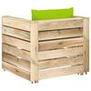Term&eacute;kindexk&eacute;p: 4 / 8