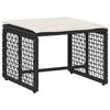 Term&eacute;kindexk&eacute;p: 4 / 14