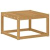 Term&eacute;kindexk&eacute;p: 7 / 15