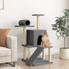 Term&eacute;kindexk&eacute;p: 2 / 6