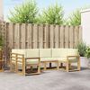Term&eacute;kindexk&eacute;p: 2 / 10